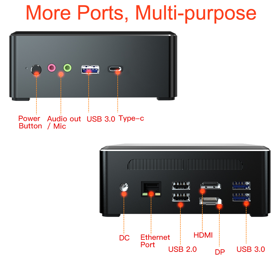 EGSMTPC AMD Mini PC Ryzen 2700U Windows 10 Pro, Mini Computer 16GB