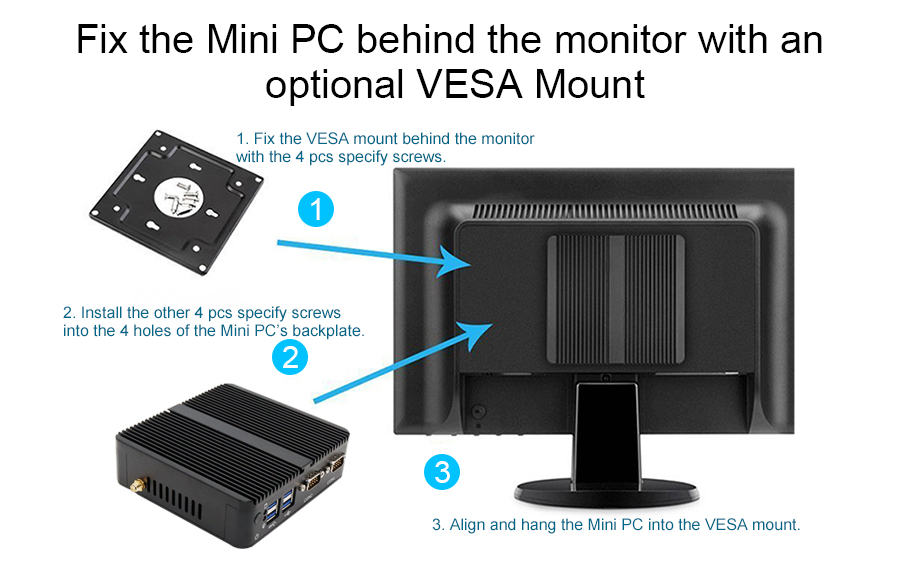 EGSMTPC Cheapest MINI PC 2LAN 2COM for Intel Celeron J4125 2.0GHz Quad Cores Four Threads Max 2.7GHz(图16)