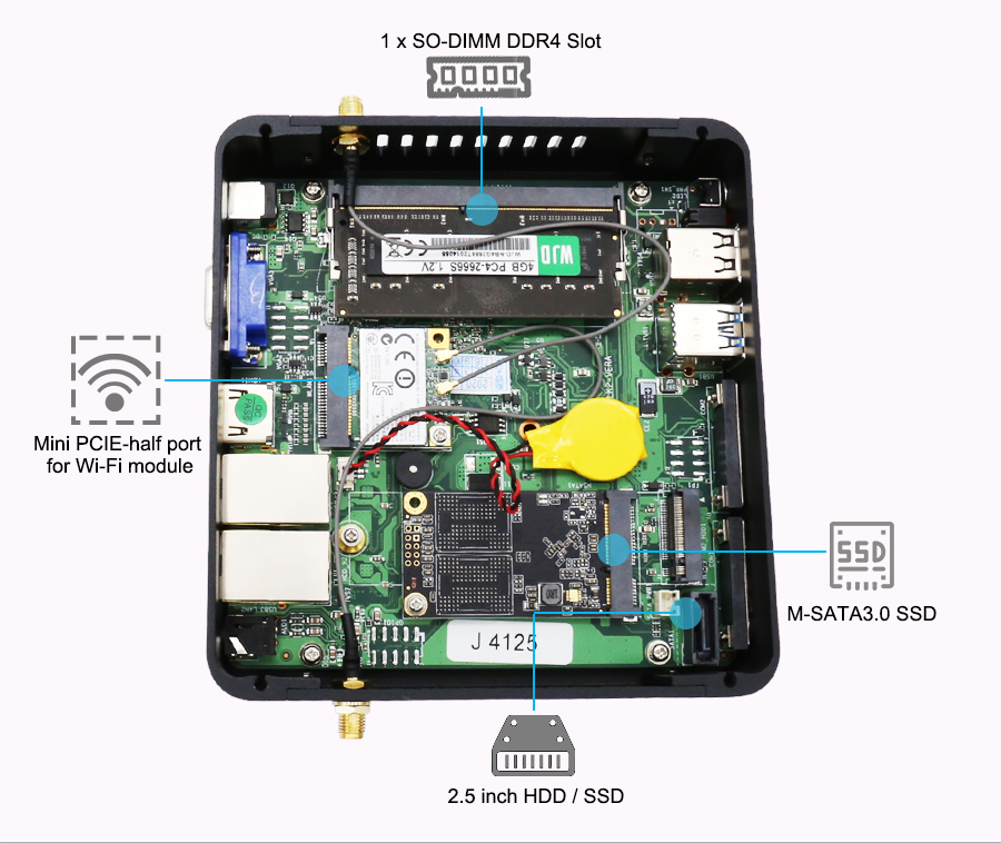 EGSMTPC Cheapest MINI PC 2LAN 2COM for Intel Celeron J4125 2.0GHz Quad Cores Four Threads Max 2.7GHz(图14)