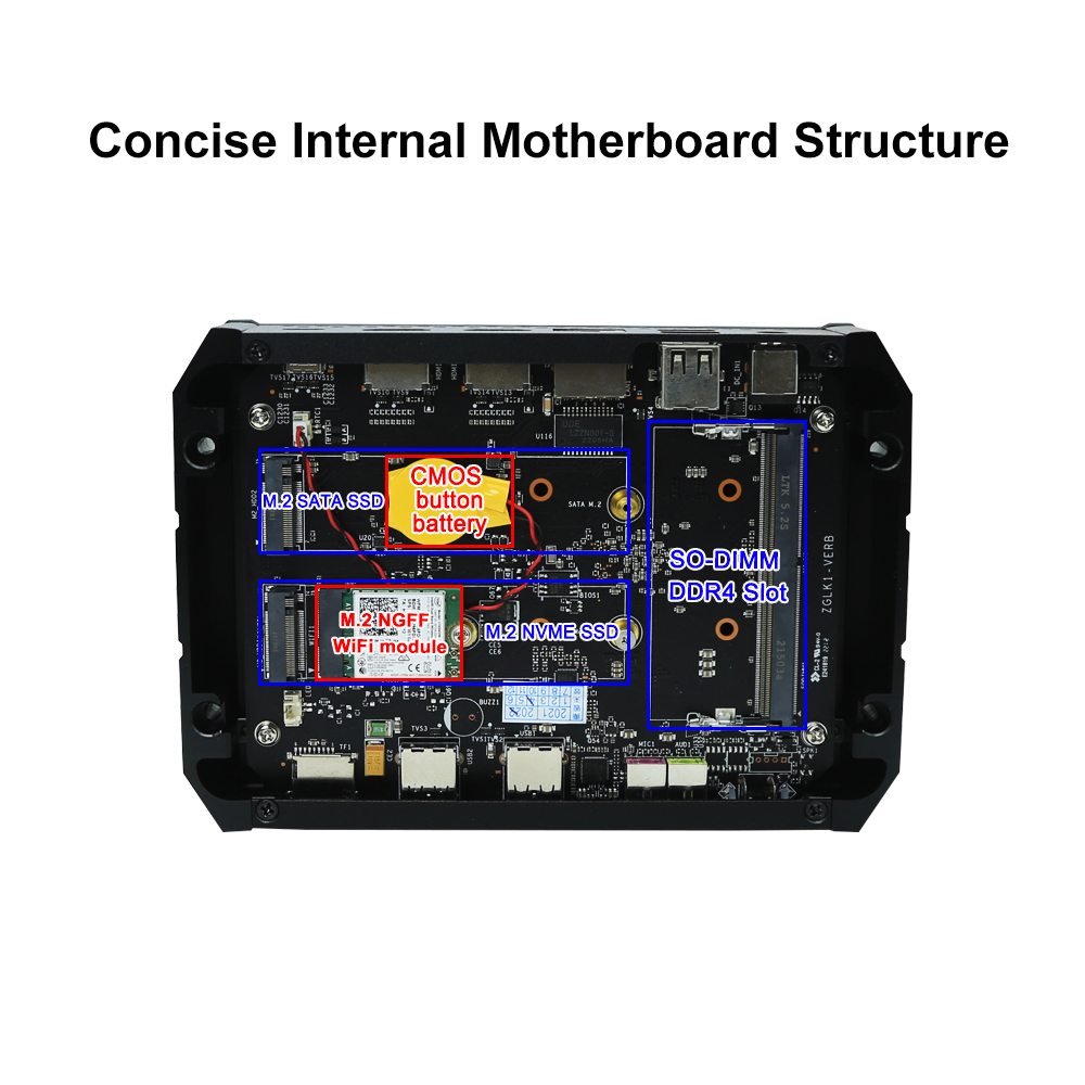 Instroduction of Fanless Mini PC(图3)