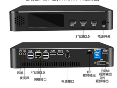 Mini PC : small and powerful(图3)