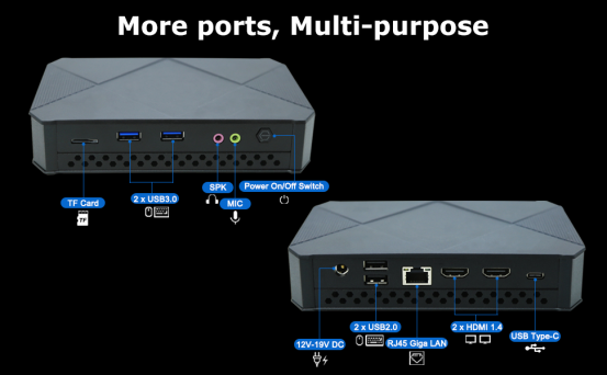 Performance test of Intel 10th generation j4125 Mini pc(图4)