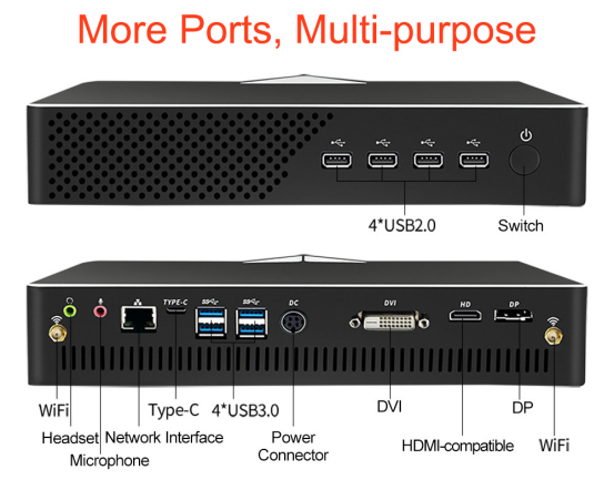 Talk about the experience of using mini computer (Mini PC) with graphics card(图2)