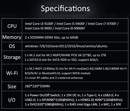 Talk about the experience of using mini computer (Mini PC) with graphics card(图4)