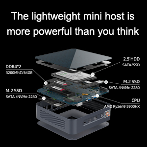 Can 800 $mini PCs replace desktops? After a month of experience, my feelings(图4)