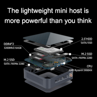 Is the desktop mini host easy to use? Talk about the feeling of use.(图5)