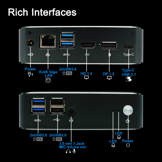 The 8th i5 is still excellent, and EGSMTPC MU01 Mini PC is evaluated(图3)