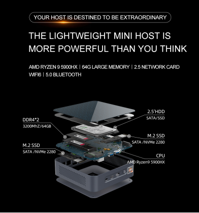 Integrated graphic can play 3A with high image quality? S600-5900HX mini pc(图4)