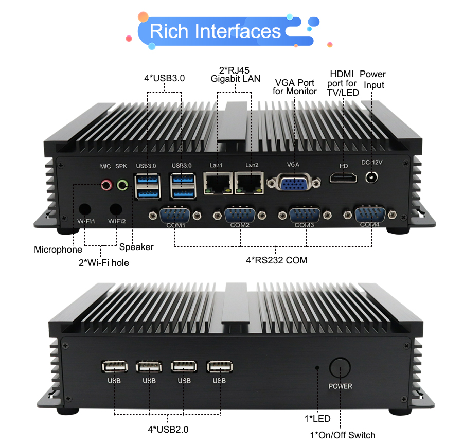 EGSMTPC Multi-Interface Mini PC Intel Celeron 1037U Core 3317U 2LAN 4COM VGA HD 2Displays Fanless PC(图5)