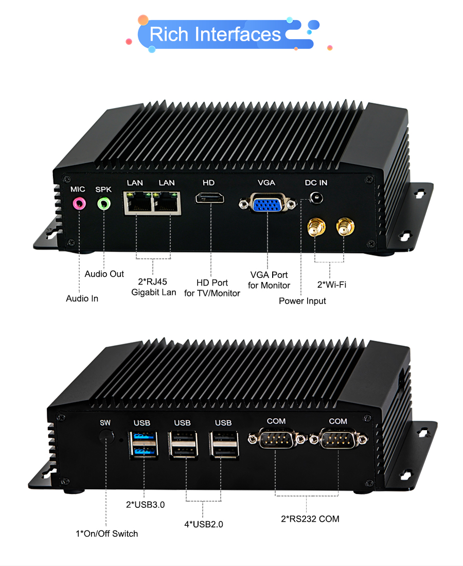 EGSMTPC Budget Mini PC Intel Celeron N2920 2LAN 2COM 2Displays Low-Power Fanless PC(图5)