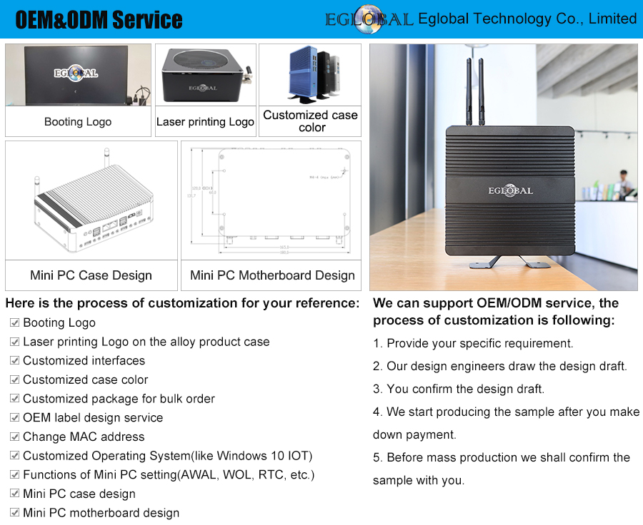 EGSMTPC Low Energy Consumption Mini PC Intel Celeron J1900 2LAN 6COM 2Displays Fanless PC(图1)