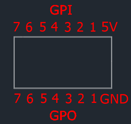 Instructions For Using GPIO In IBC Series Industrial Control Computers(图1)