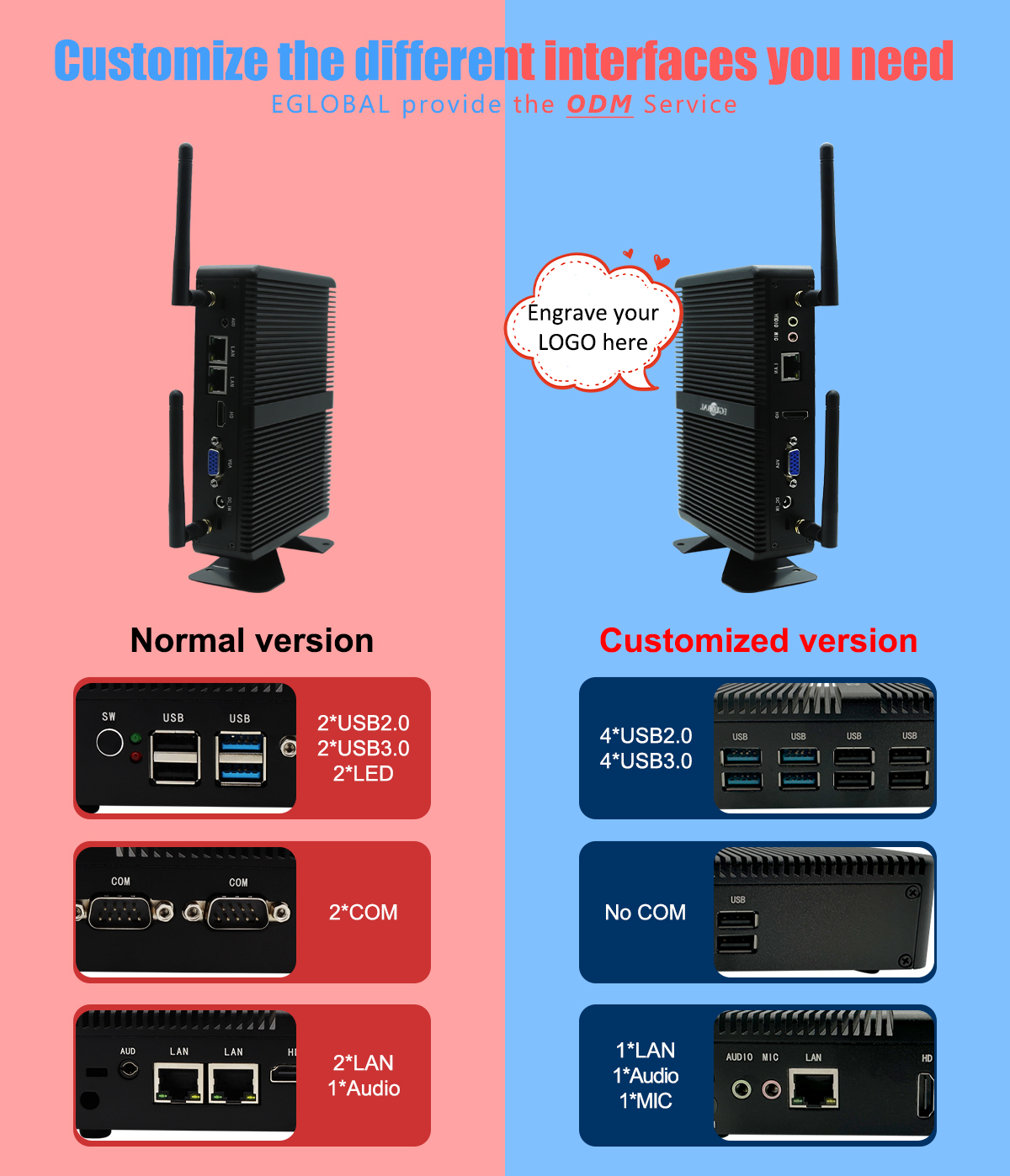 EGSMTPC ODM Service(图1)