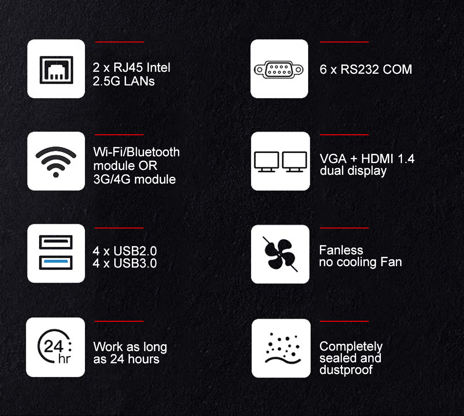 EGSMTPC Fanless MINI PC 11th Gen Inte Core i7-1165G7  2LAN HD VGA 2Displays Industrial PC(图2)