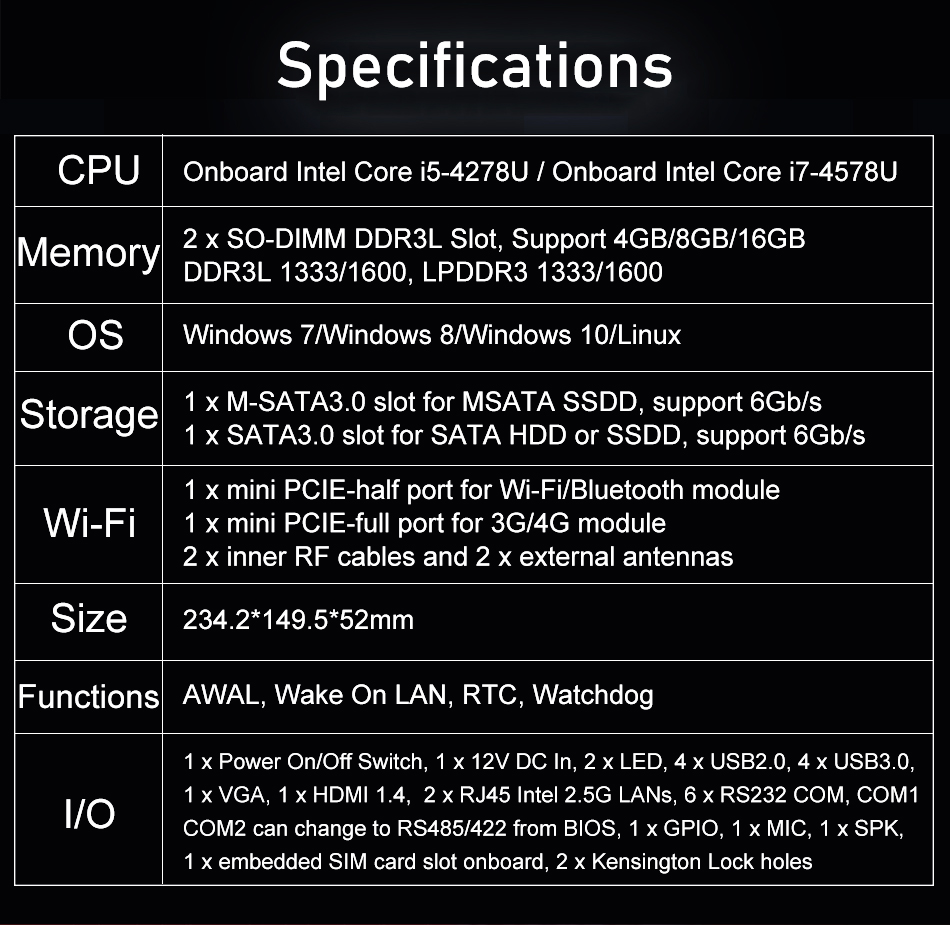 EGSMTPC Fanless MINI PC 11th Gen Inte Core i7-1165G7  2LAN HD VGA 2Displays Industrial PC(图3)