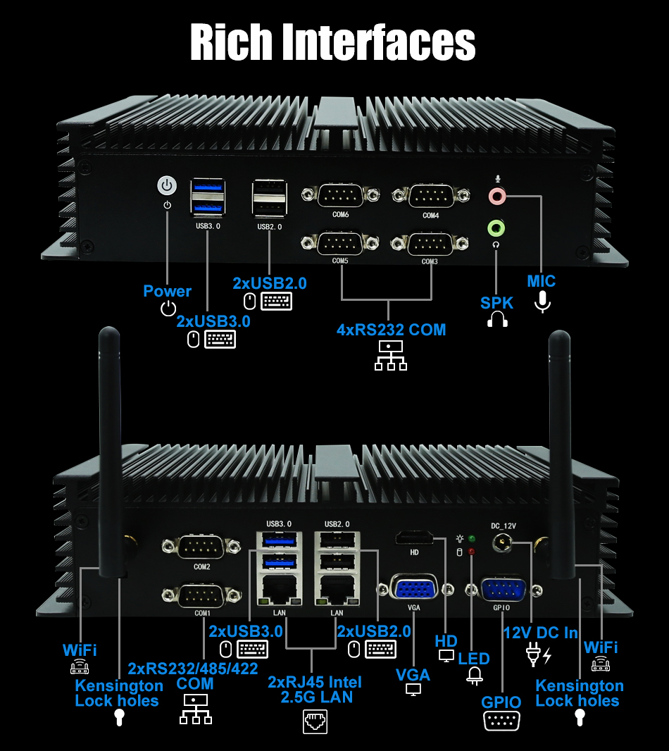 EGSMTPC Fanless MINI PC 11th Gen Inte Core i7-1165G7  2LAN HD VGA 2Displays Industrial PC(图1)