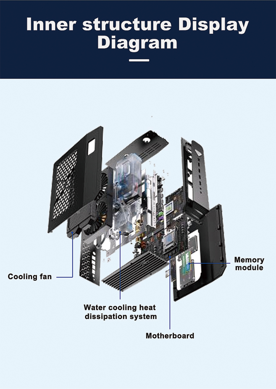 EGSMTPC High-performance Intel I3th/14th Cpu RTX 4060/4070 Discrete card water-cooled mini gaming pc(图3)